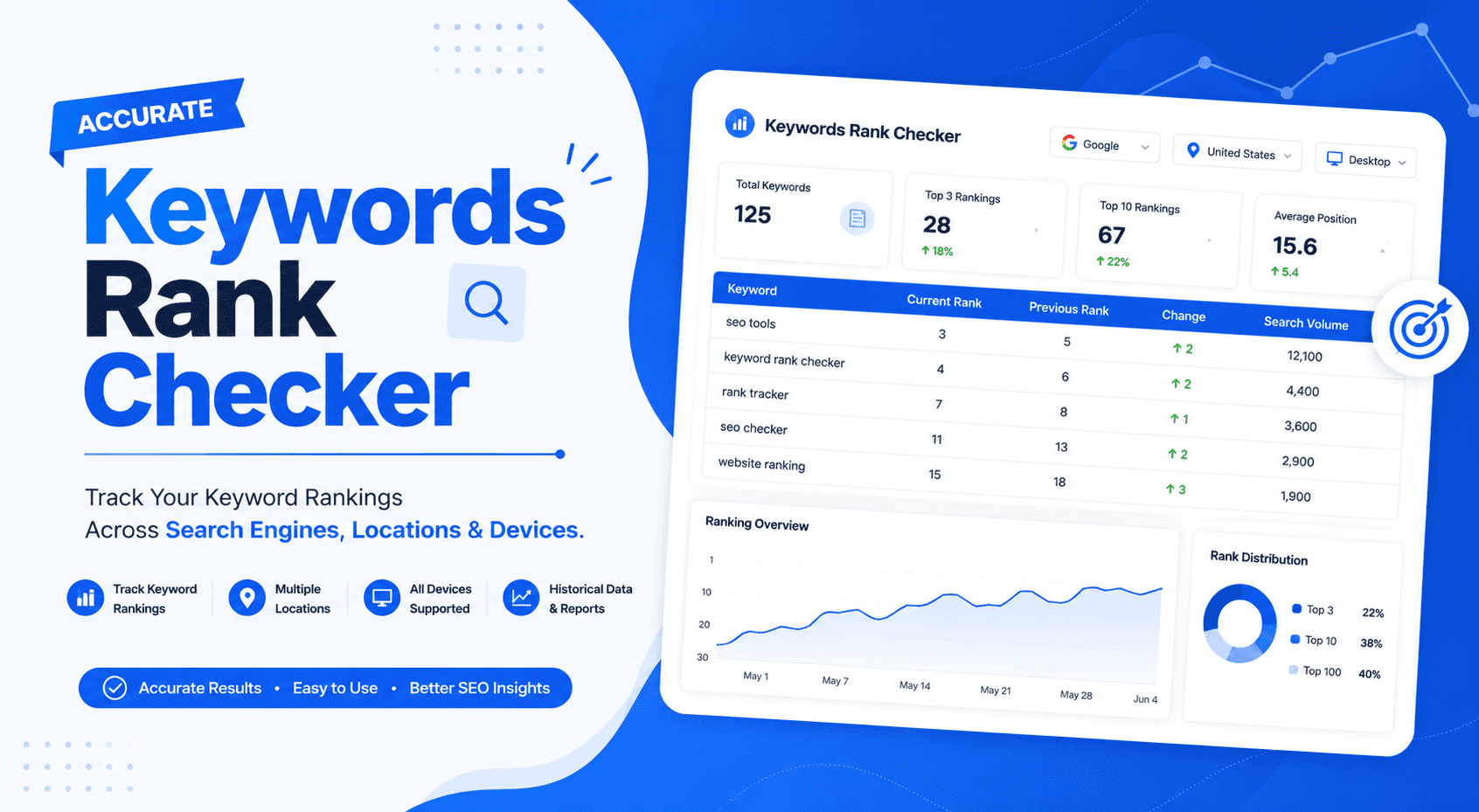 Free Google Keyword Rank Checker Tool