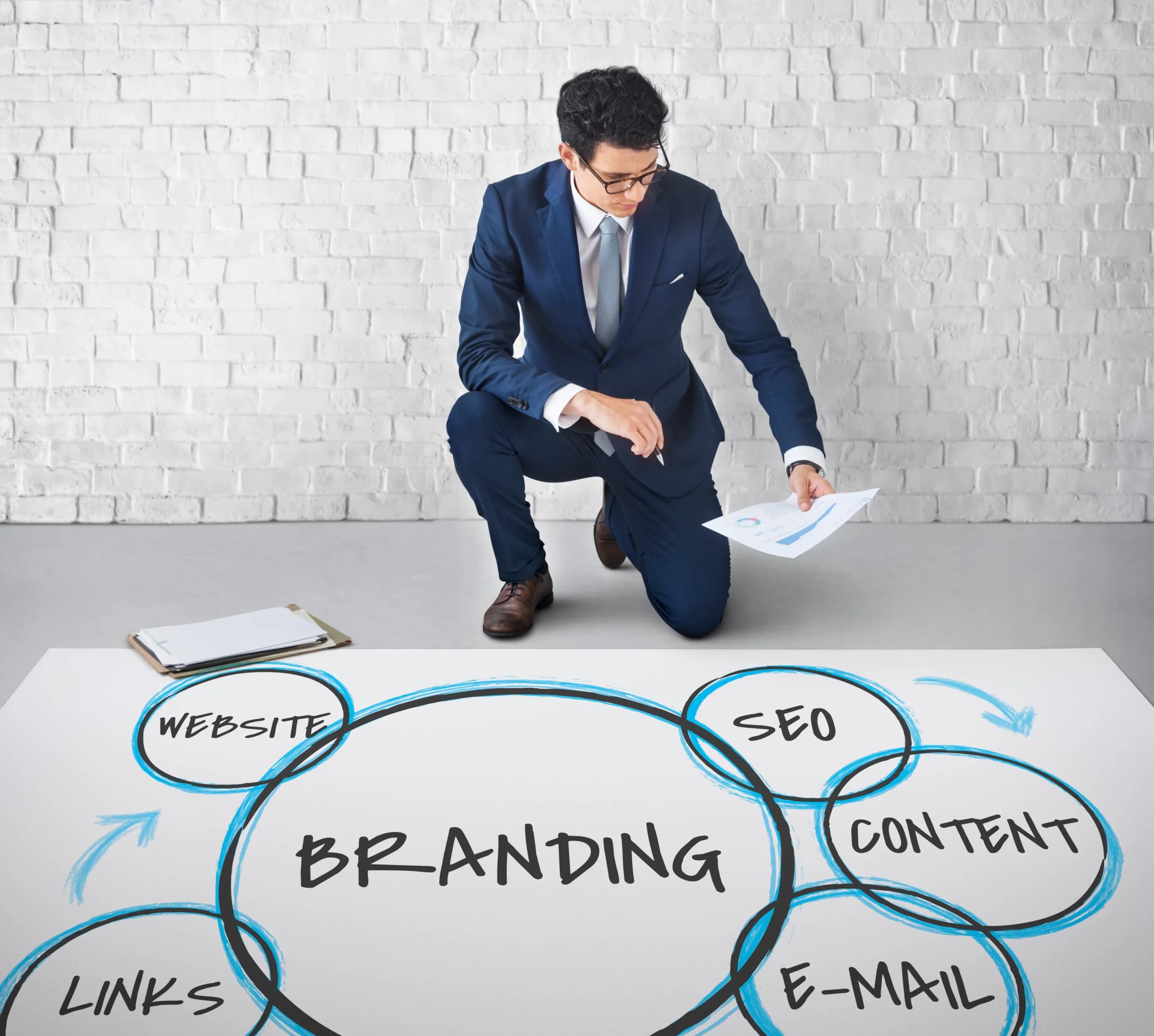Branding and identity design services