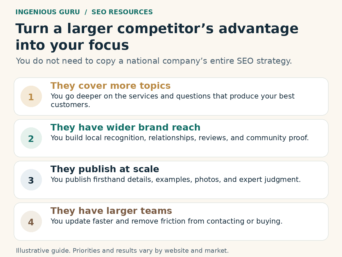 Four focused ways a smaller business can counter advantages held by larger companies.