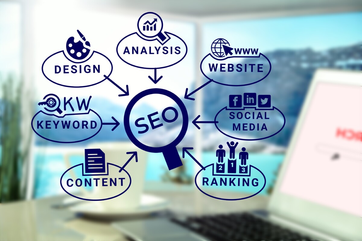 Core Web Vitals SEO Guide 2026